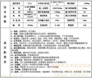 电动四轮旅游车WH-FB23