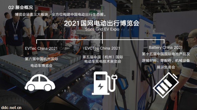 2021国网电动出行博览会SGEV EXPO